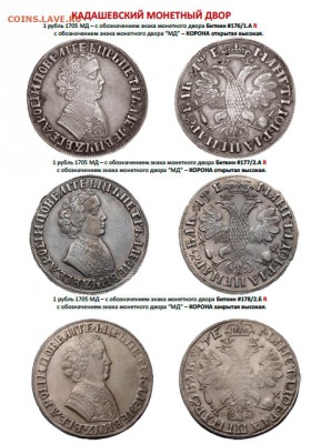 Рублёвики 1704 года. - Без названия
