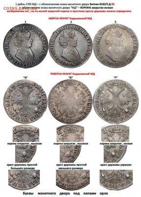 Рублёвики 1704 года. - Без названия1