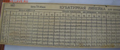 Старая ОФИЦЕРСКАЯ ЛИНЕЙКА до 01.06.2016г 21-00 - DSC07124.JPG