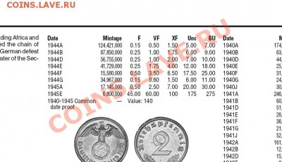 1 Пфенниг 1945 года-Е-Цинк-очень редкий - РЕЙХ 1.JPG