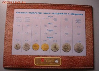 Годовой набор 2002 ММД и СПМД (короткий)до 28.05.2016 22.00 - 4