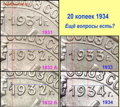 оценка 20 копеек 1934 года - 20 копеек 1931-34 фрагменты