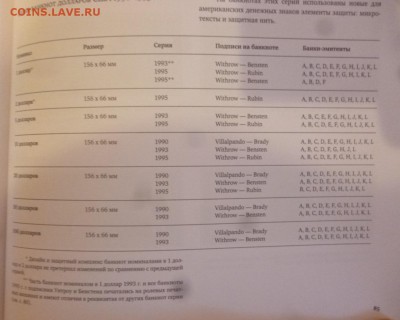 ДК Каталог по бонам США ФИКС 03.06 22.00 - P1260860.JPG