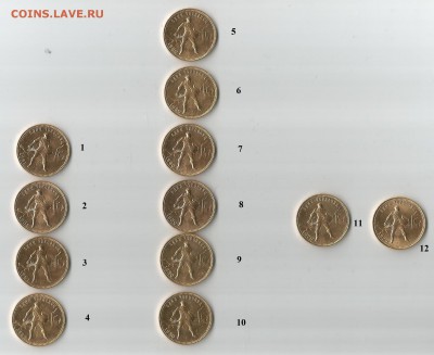 Сеятели по фиксу 22500 рублей. - 20008
