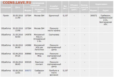 Безобразный продавец monstr - Безымянный.JPG
