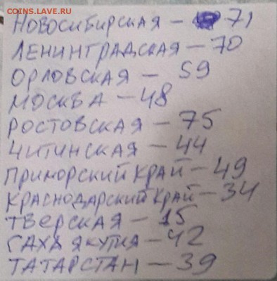 2 мешка. Биметалл. Регионы. 1000 шт. До 7.06.2016 в 22.00 - 20160605_221343-1