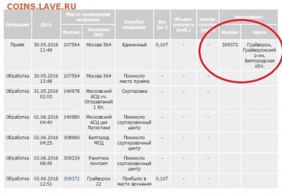Безобразный продавец monstr - Безымянный.JPG