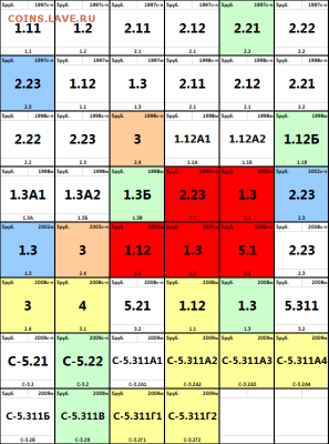 Нужна помощь в оформление коллекции. - 2016-06-06_222832
