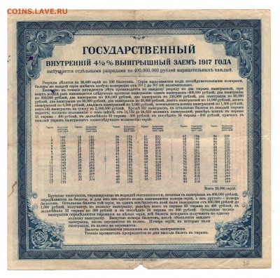 Билет в 200 рублей нарицательных. 1917г. - img109