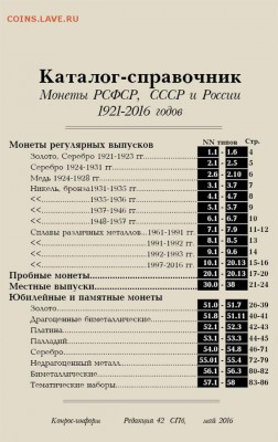 [ФИКС]Каталог Курнос 1921-2017 по 270р - 60