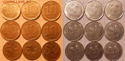 Киргизия ходячка 3 комп в т.ч 10 сом с надписью  до.10.06.16 - Сомы 002.JPG