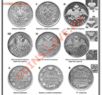 20 копеек 1826 г. R или R1.? - 21