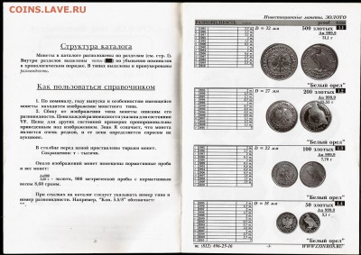 Каталог юб.монет Польши 1995-2010г №1 - до 16.06.16 г 22.00 - 10002