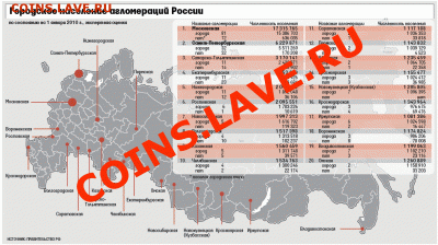 Будем жить в агломерациях? - 9fc26cb9022b