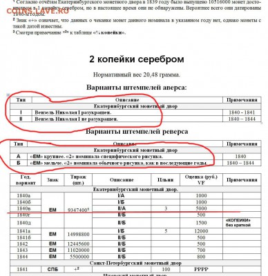 Re: 2 копейки 1840 Е.М. двойка открытая, на отценку - 1840