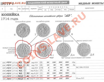 петровка на оценку и определение. - 178