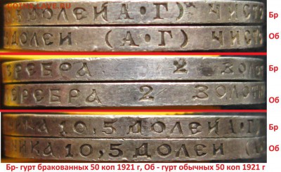 50 копеек 1921 г-брак гуртовой надписи - r_S5o7DLwoA