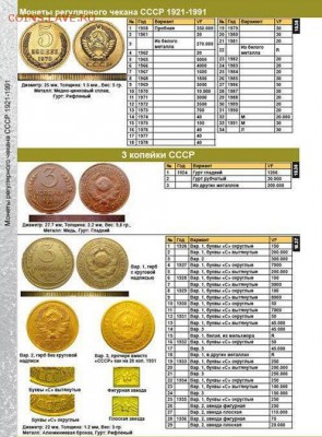 Каталог Монет СССР и России 1918-2017 гг. Coins Moscow обмен - IMAG5213
