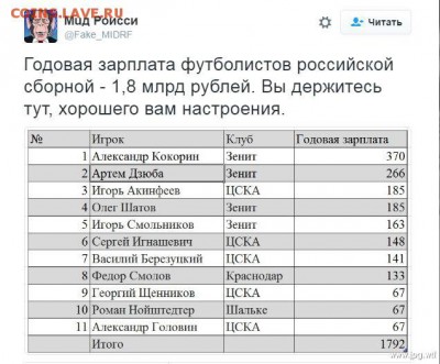 ЧЕМПИОНАТ ЕВРОПЫ 2016 - 1466497625-149a5279942516e1942075aaf8e583f4