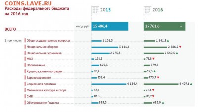И опять - одним абзацем! - image