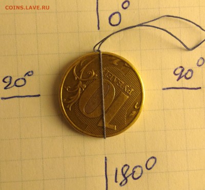 10 рублей 2015 ММД поворот около 140 град + бонусы. До 09.07 - 10р 2012-2р