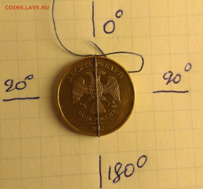 10 рублей 2015 ММД поворот около 140 град + бонусы. До 09.07 - 10р 2012-2