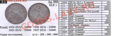 50 коп.1924 г.не серебряная весом 7.5 грамм ? - 50.JPG