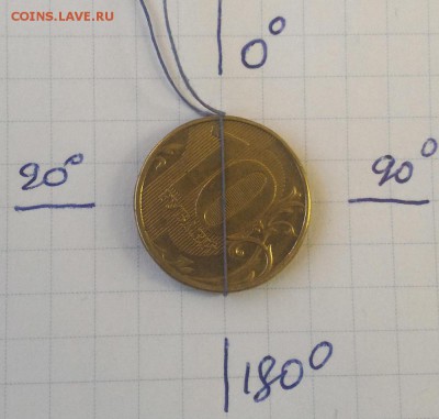10 рублей 2015 ММД поворот около 140 град + бонусы. До 09.07 - 2012r