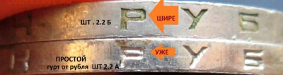1 рубль ЦИОЛКОВСКИЙ шт.2,2Б - BPNXNeL8rD0