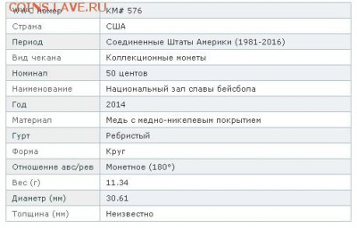 монеты США (вроде как небольшой каталог всех монет США) - Screenshot_1