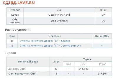 монеты США (вроде как небольшой каталог всех монет США) - Screenshot_2
