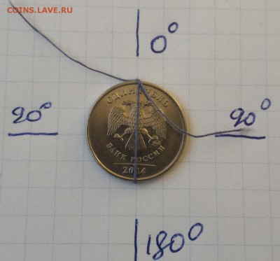 1 рубль 2011,2012,2014г. повороты около 90 градусов.До 19.07 - 2014-2