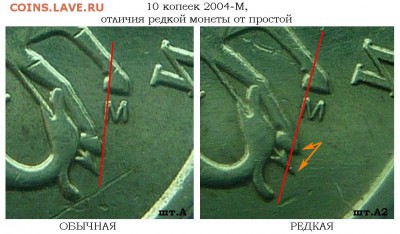 10 копеек 2004 м помощь в определении - 10 коп 2004-М.Шт.А и А2-отличия
