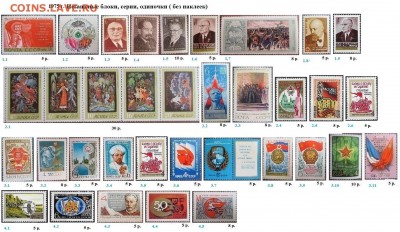 СССР 1974-1975. ФИКС - 1.1975. Блоки, серии, марки