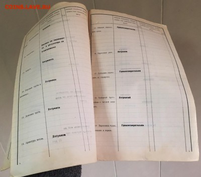 Царские документы о паровозе 1916г. До 25 июля в 22:00 - 44