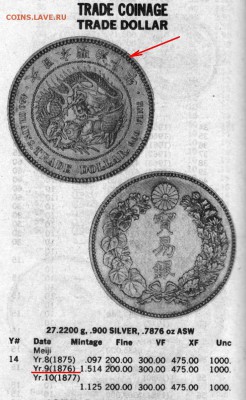 Торговый доллар Япония - торговый доллар япония 1876.JPG