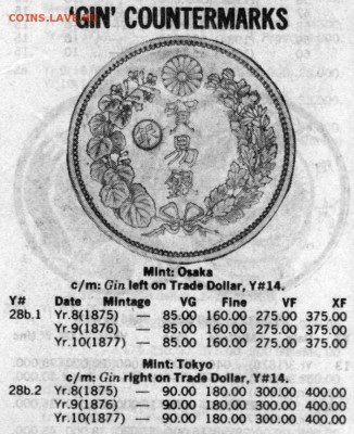 Торговый доллар Япония - торговый доллар япония 1876 -.JPG