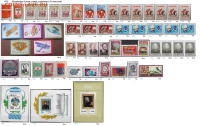 СССР 1974-1975. ФИКС - 1.1974. Блоки, марки