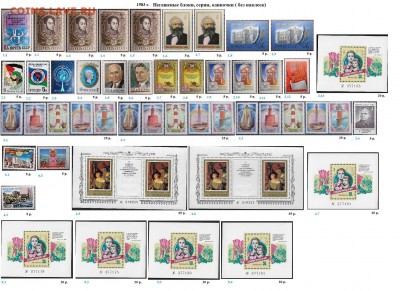 СССР 1983-1984. ФИКС - 1.1983. Блоки