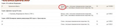 План выпуска монет России на 2018 год - 11
