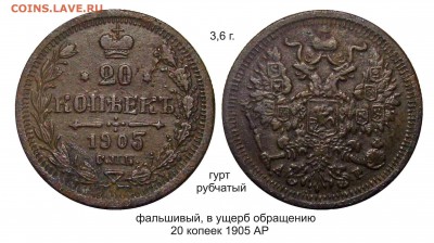 Фальшивые монеты России до 1917г сделанные в ущерб обращению - 20 копеек 1905 2016 год