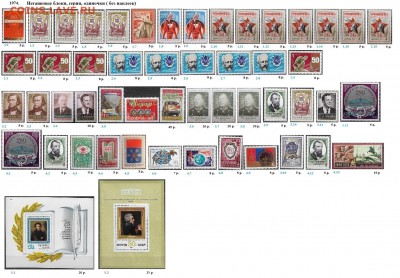 СССР 1974-1975. ФИКС - 1.1974. Блоки, марки