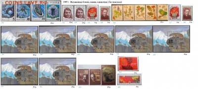 СССР 1985-1987. ФИКС - 1.1985. Блоки, серии, марки