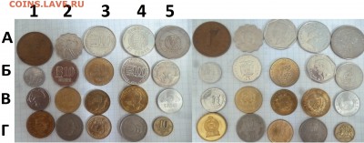 ДК Иностранные монеты FixPrice=85 р ФИКС 21.08 22.00 - P1270055.JPG