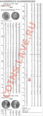 1 марка 1910года - вильгельмушка.JPG