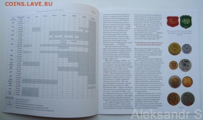 Альбомы Монеты РФ с 1997 года по годам. 2 тома. До 25.08.16 - рф3