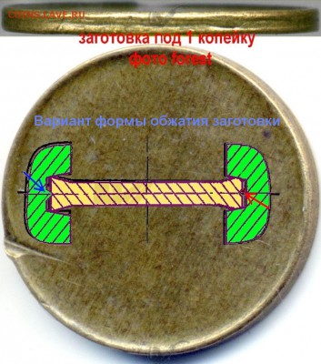 1 руб. 1964г - 2209
