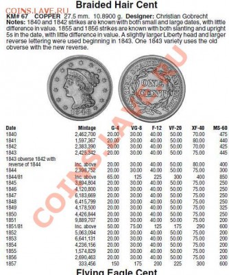 США, large cent, 1850г, медь___помогите с ценой*** - цент.JPG
