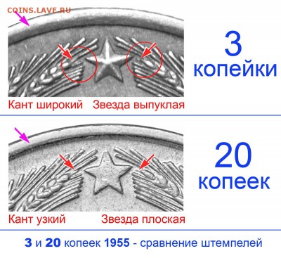 20 Копеек 1955 Перепутка - 20 копеек 1955 - как определить перепутку