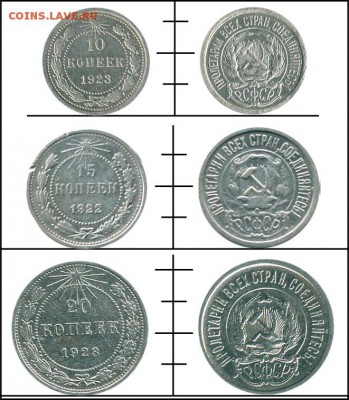 Оценка. Рубль 1921, 1924, 50 к. 1922, 1924, 1925 + билоны. - 106